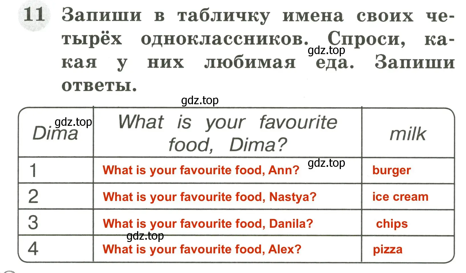 Решение 3. номер 11 (страница 24) гдз по английскому языку 2 класс Юшина, грамматический тренажёр