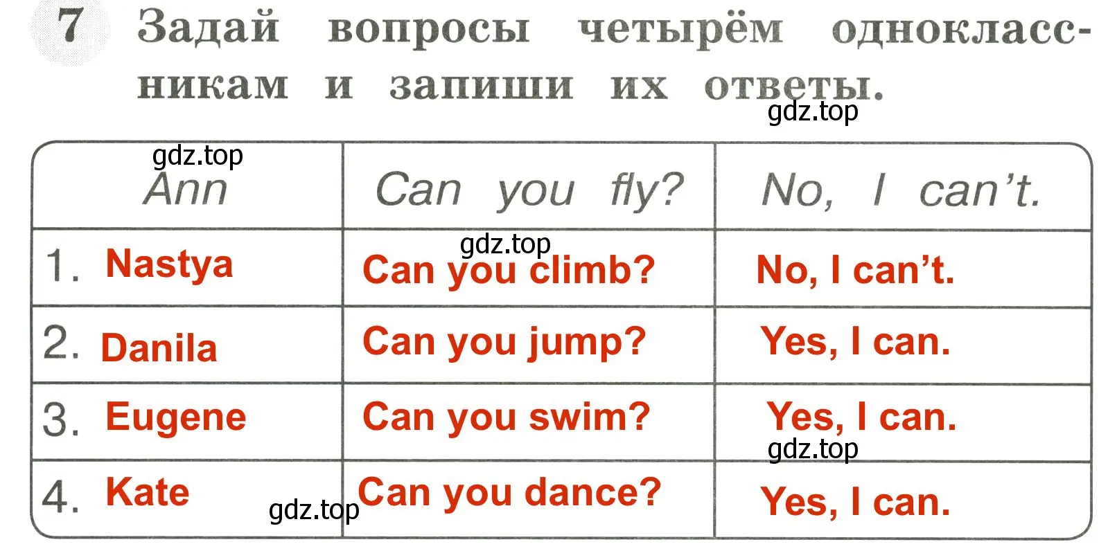 Решение 3. номер 7 (страница 38) гдз по английскому языку 2 класс Юшина, грамматический тренажёр