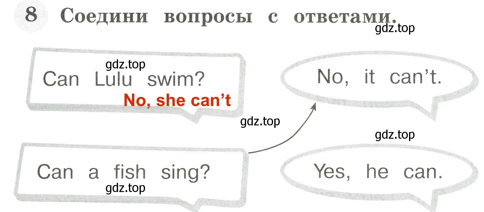 Решение 3. номер 8 (страница 38) гдз по английскому языку 2 класс Юшина, грамматический тренажёр