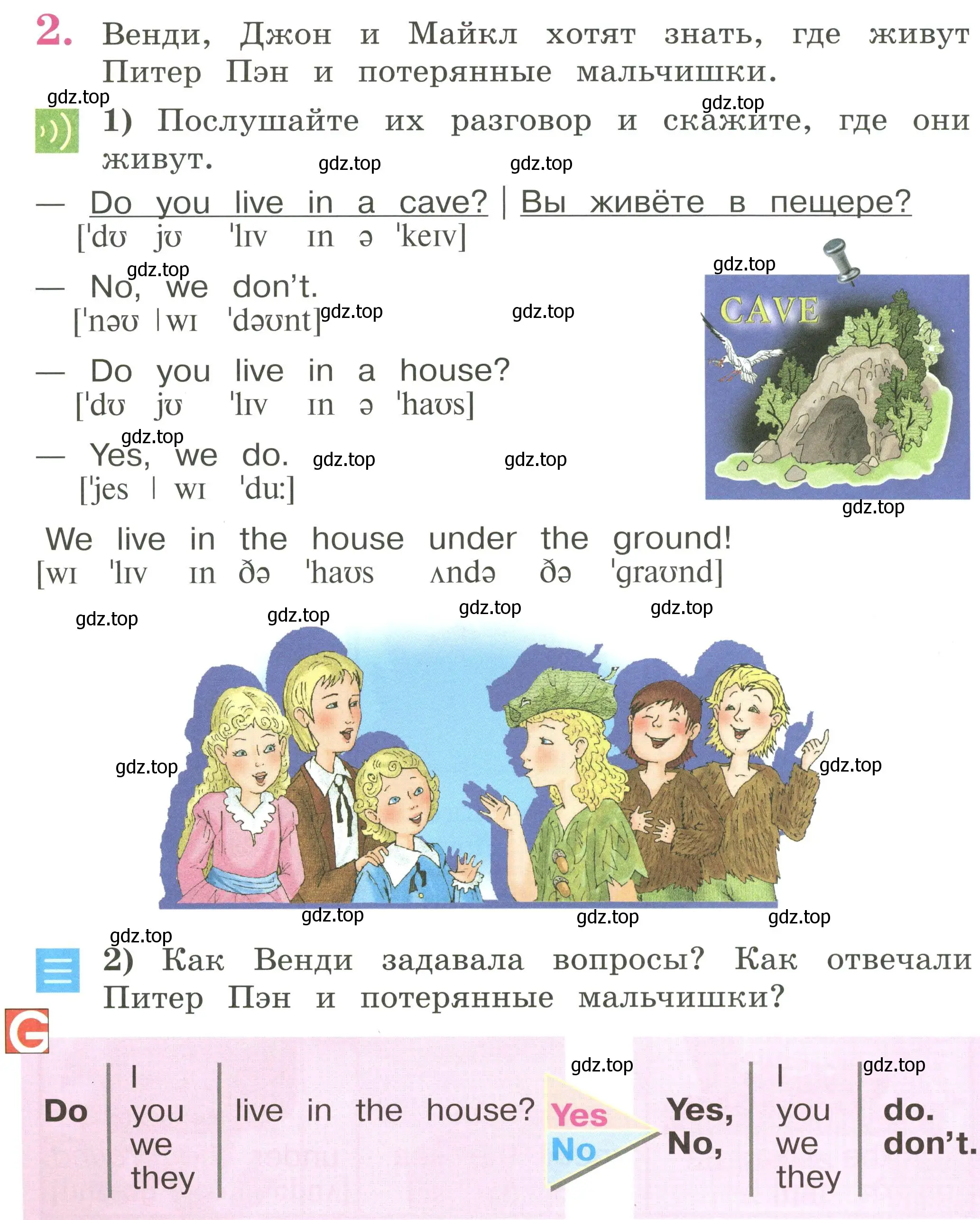 Условие номер 2 (страница 62) гдз по английскому языку 2 класс Кузовлев, Перегудова, учебник 2 часть