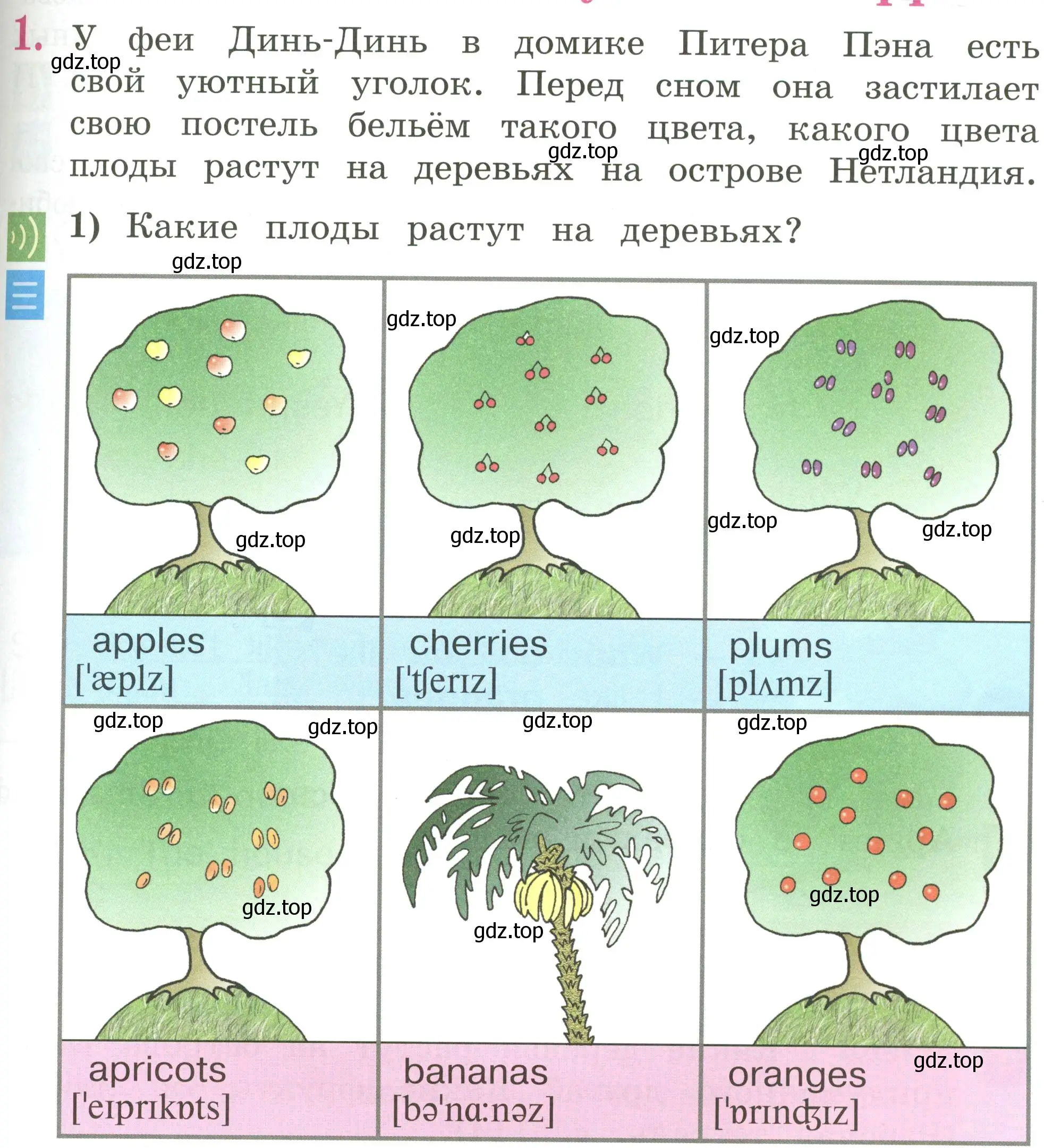 Условие номер 1 (страница 65) гдз по английскому языку 2 класс Кузовлев, Перегудова, учебник 2 часть