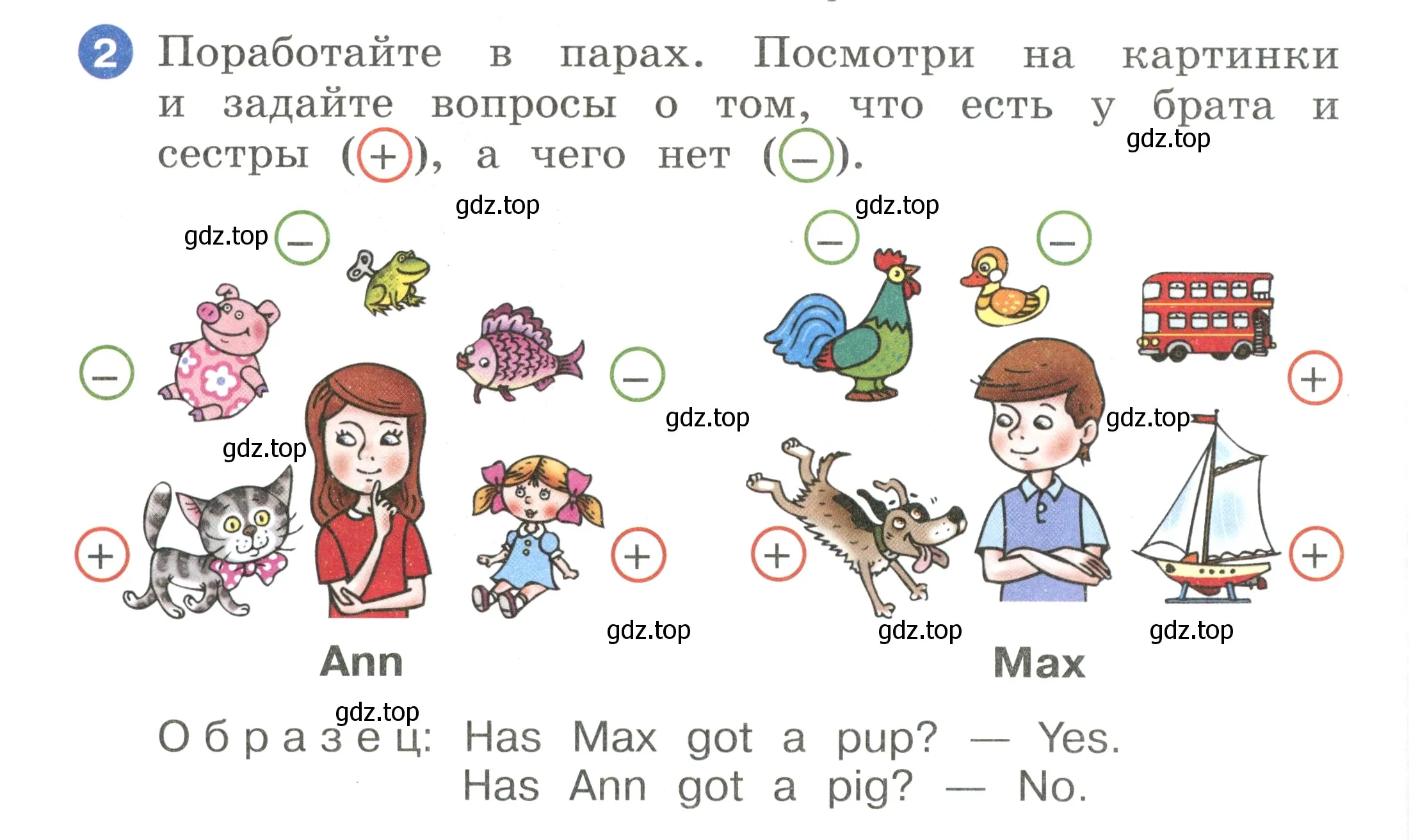 Условие номер 2 (страница 72) гдз по английскому языку 2 класс Афанасьева, Баранова, учебник 1 часть