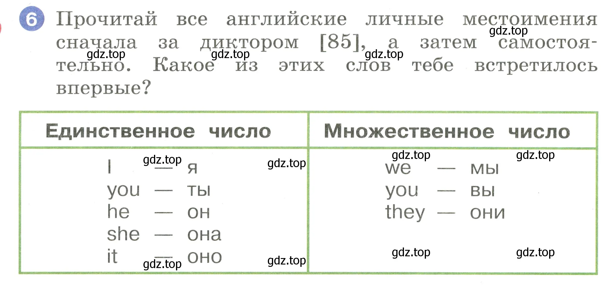 Условие номер 6 (страница 78) гдз по английскому языку 2 класс Афанасьева, Баранова, учебник 1 часть