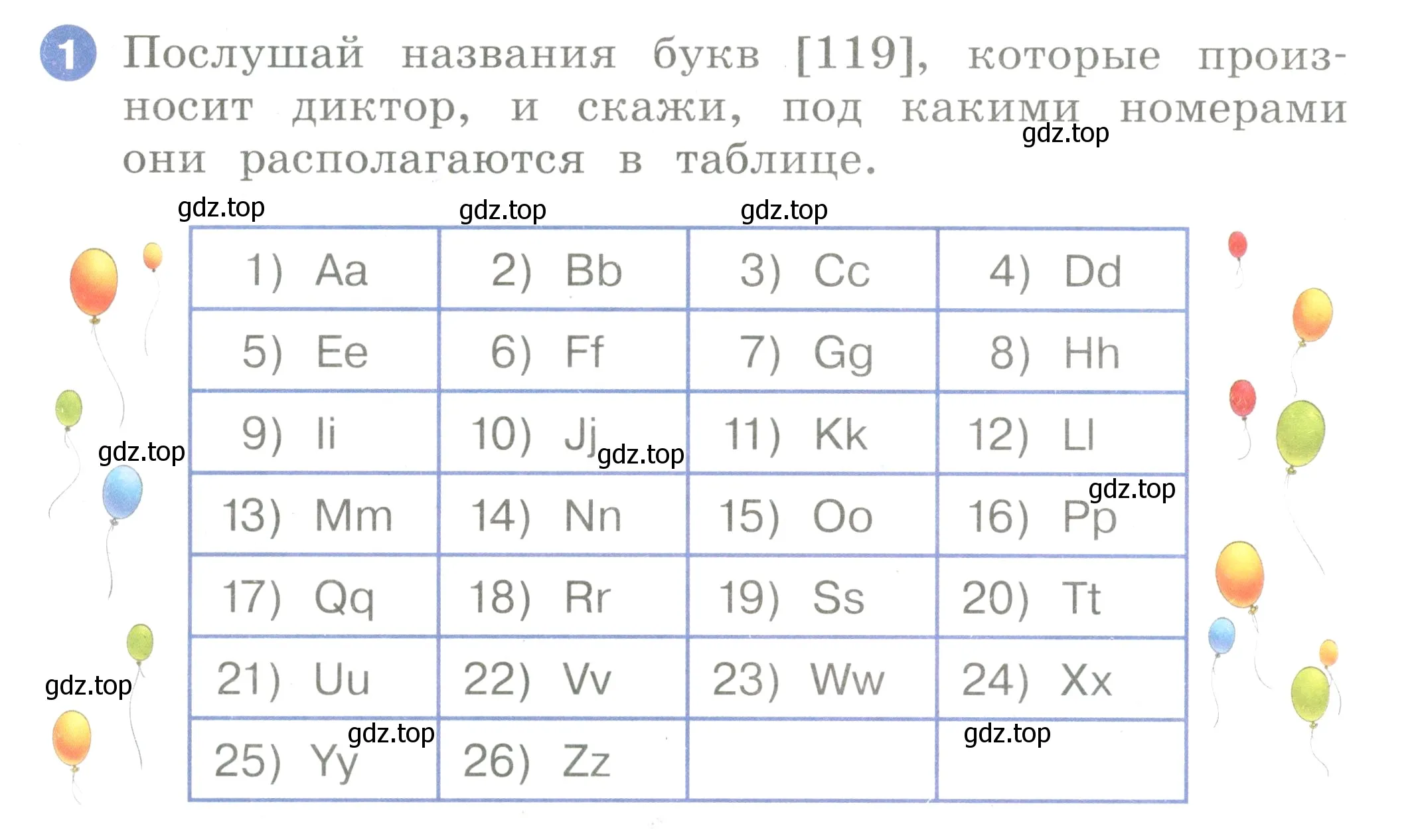 Условие номер 1 (страница 106) гдз по английскому языку 2 класс Афанасьева, Баранова, учебник 1 часть
