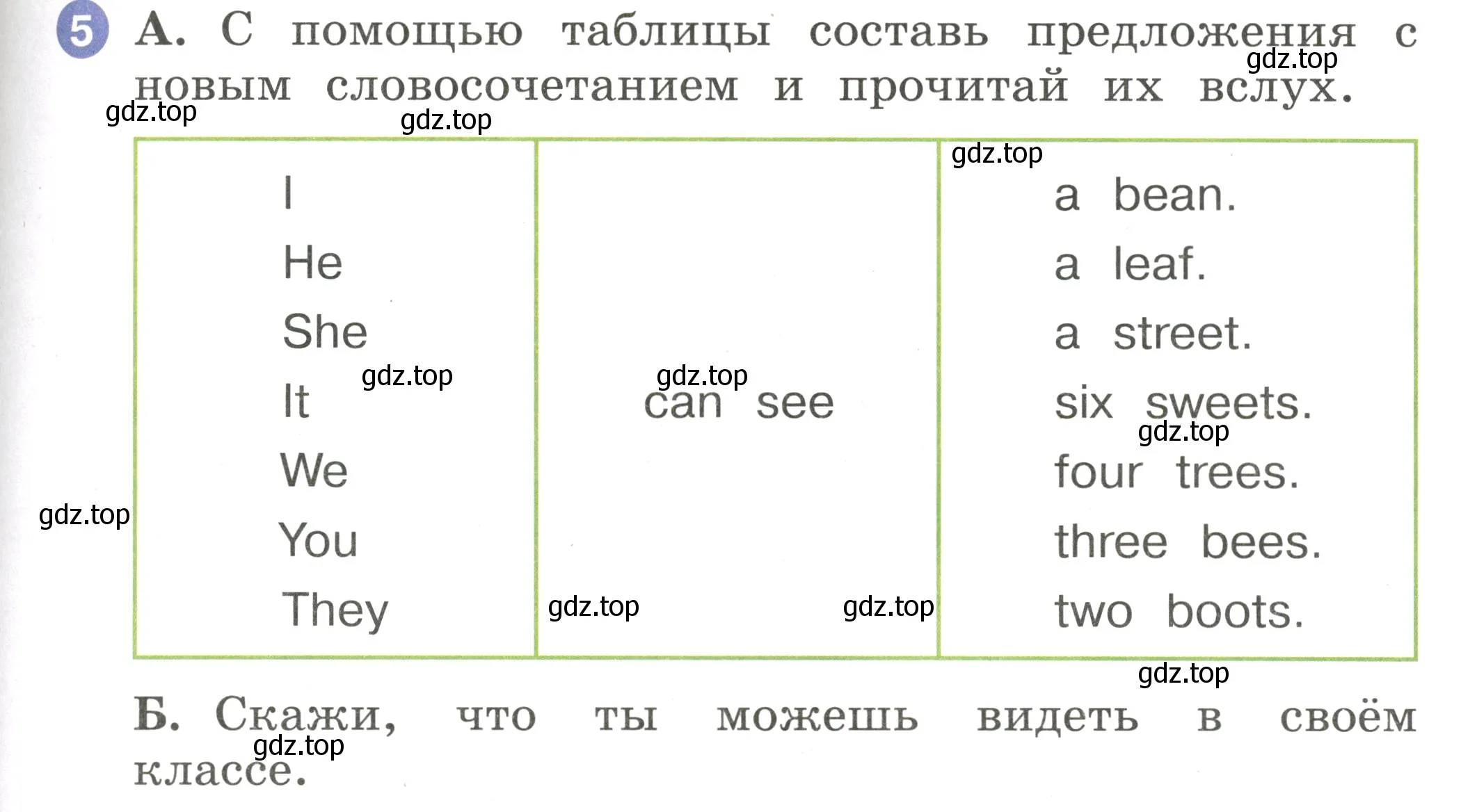 Условие номер 5 (страница 33) гдз по английскому языку 2 класс Афанасьева, Баранова, учебник 2 часть