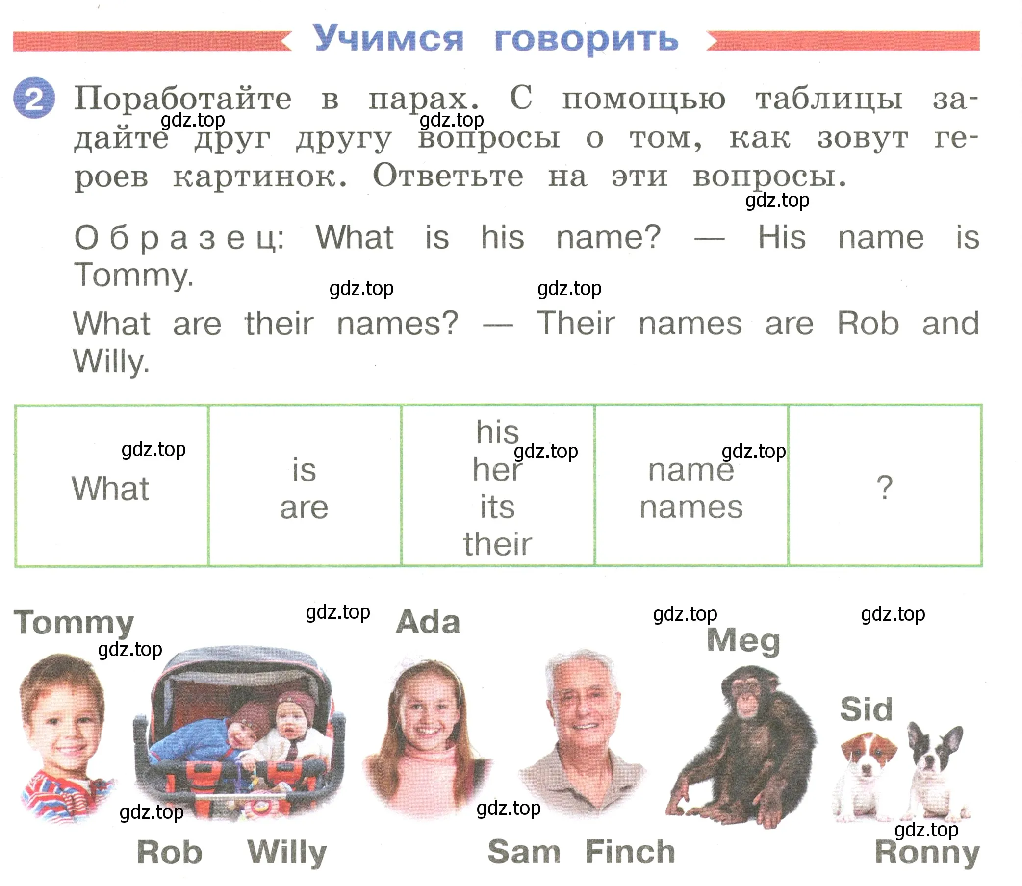 Условие номер 2 (страница 80) гдз по английскому языку 2 класс Афанасьева, Баранова, учебник 2 часть