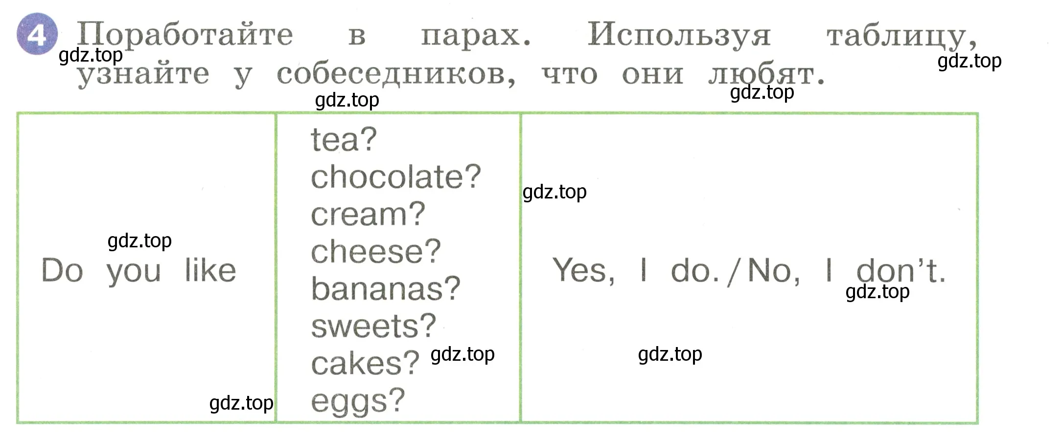 Условие номер 4 (страница 81) гдз по английскому языку 2 класс Афанасьева, Баранова, учебник 2 часть