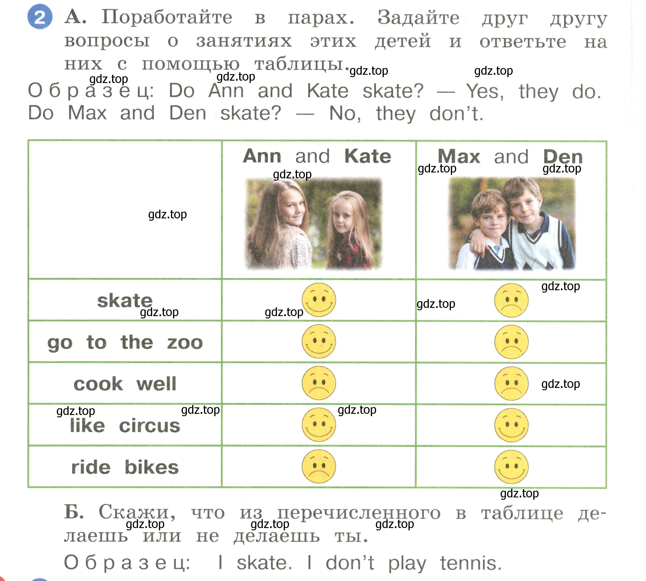 Условие номер 2 (страница 88) гдз по английскому языку 2 класс Афанасьева, Баранова, учебник 2 часть