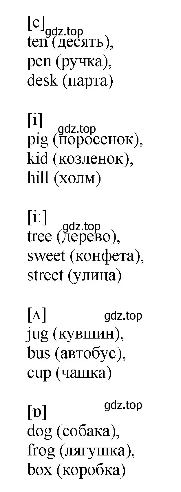 Решение номер 3 (страница 20) гдз по английскому языку 2 класс Афанасьева, Михеева, рабочая тетрадь