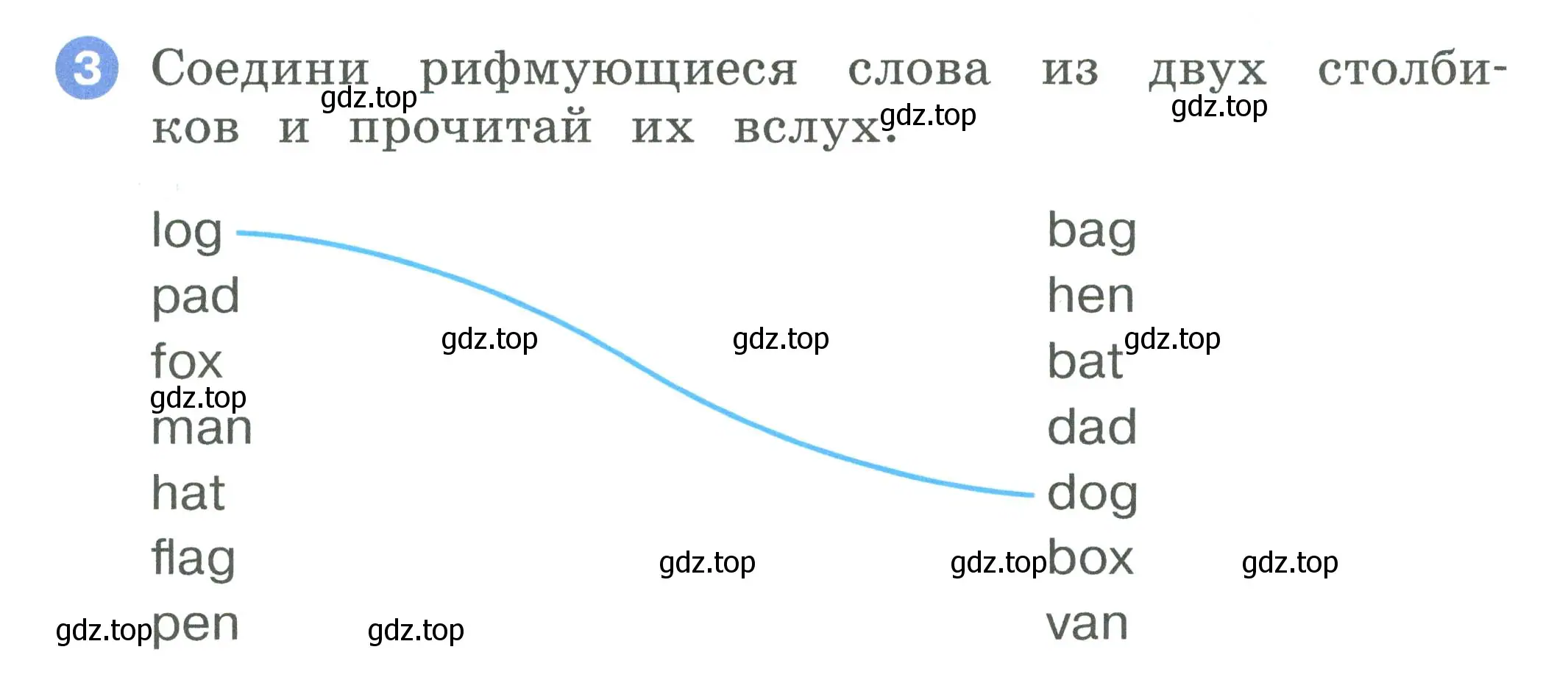 Условие номер 3 (страница 13) гдз по английскому языку 2 класс Афанасьева, Баранова, рабочая тетрадь 1 часть