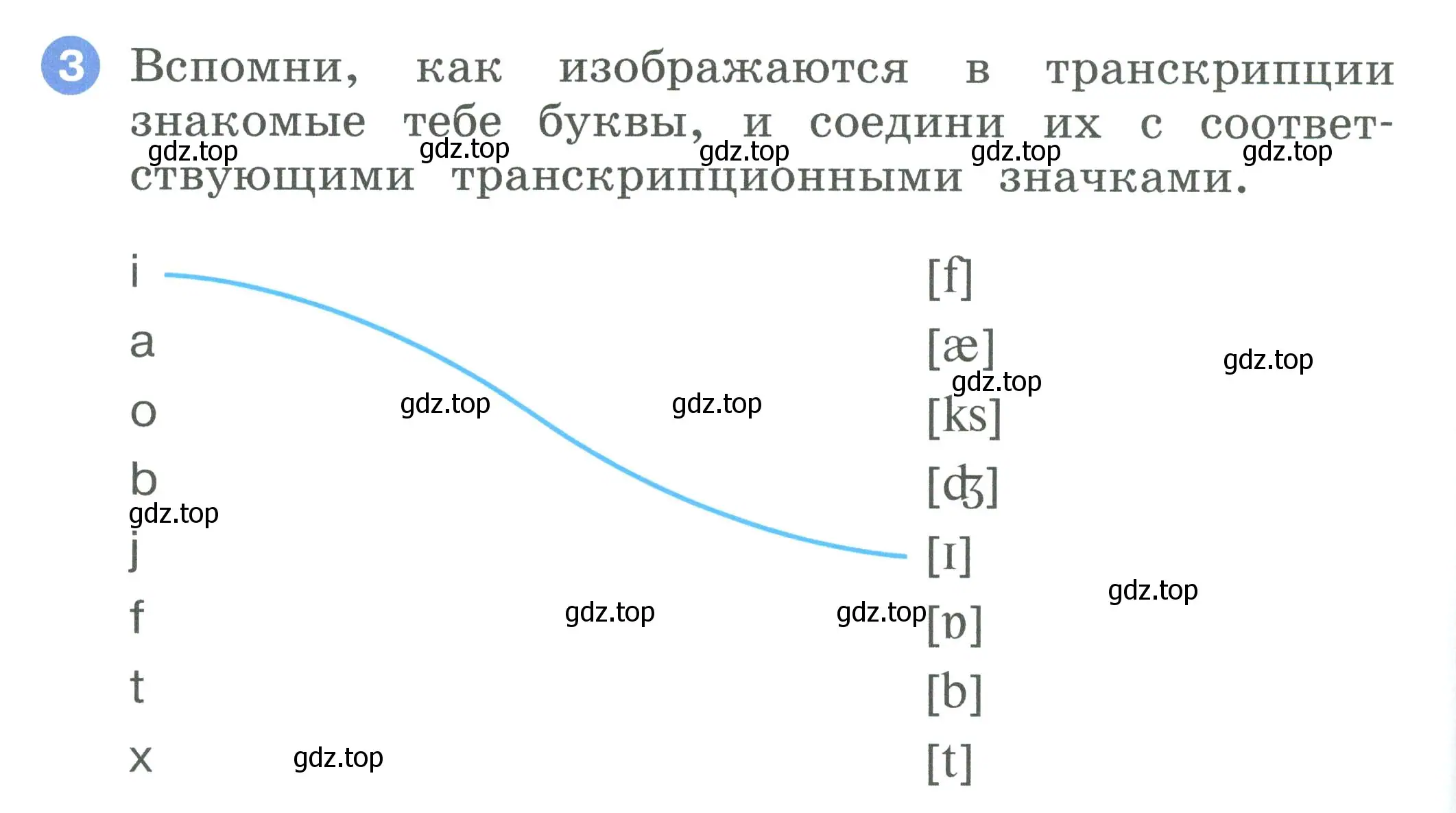 Условие номер 3 (страница 18) гдз по английскому языку 2 класс Афанасьева, Баранова, рабочая тетрадь 1 часть