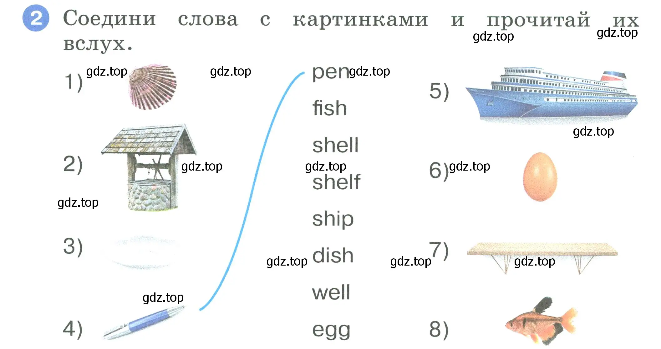 Условие номер 2 (страница 20) гдз по английскому языку 2 класс Афанасьева, Баранова, рабочая тетрадь 1 часть