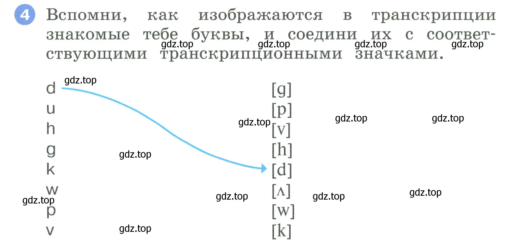 Условие номер 4 (страница 25) гдз по английскому языку 2 класс Афанасьева, Баранова, рабочая тетрадь 1 часть