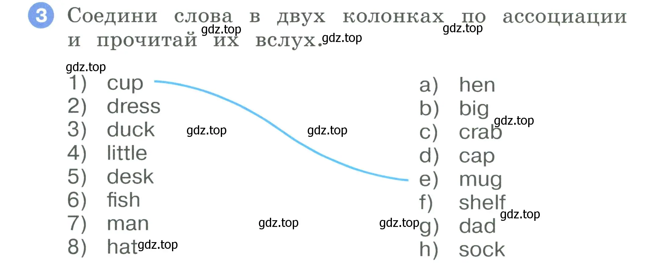 Условие номер 3 (страница 36) гдз по английскому языку 2 класс Афанасьева, Баранова, рабочая тетрадь 1 часть