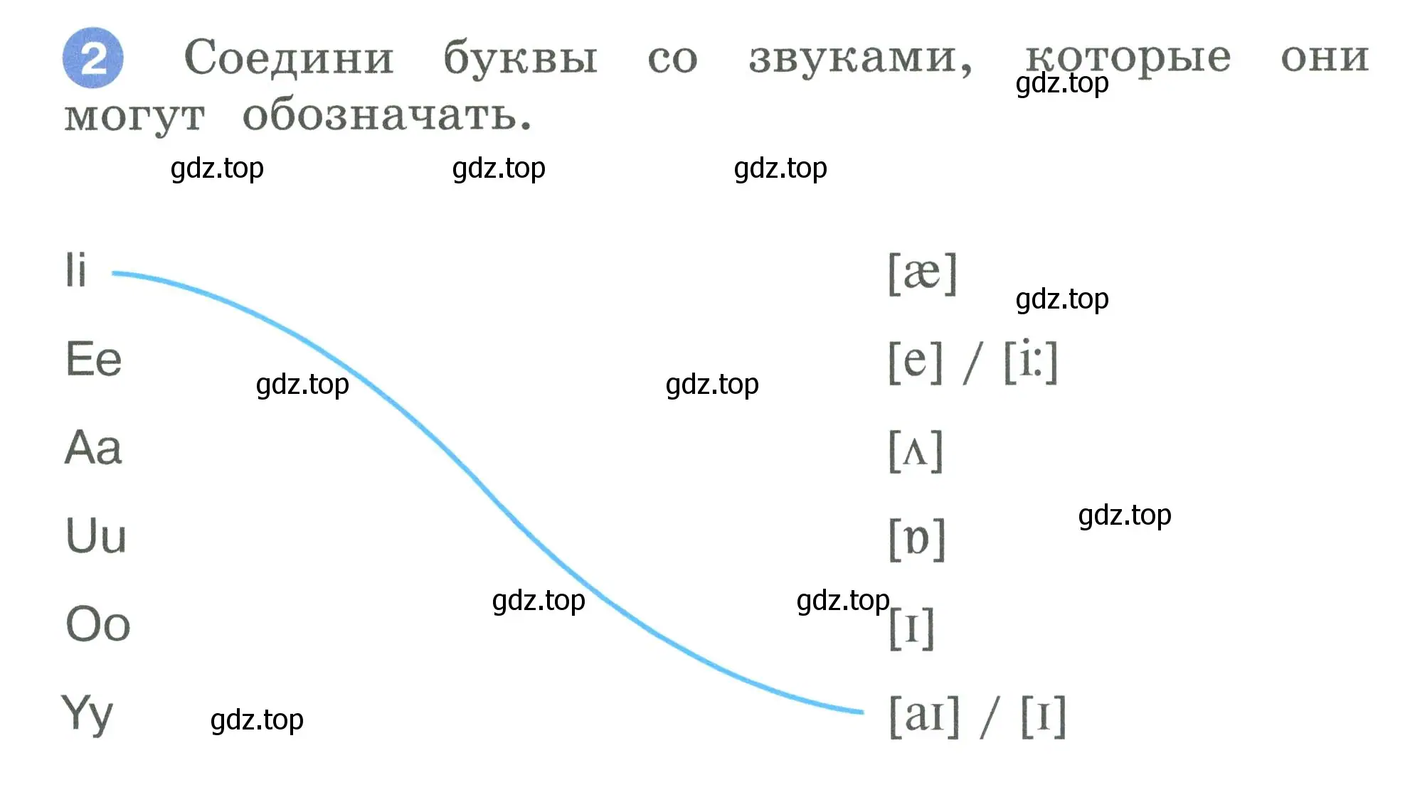 Условие номер 2 (страница 50) гдз по английскому языку 2 класс Афанасьева, Баранова, рабочая тетрадь 1 часть