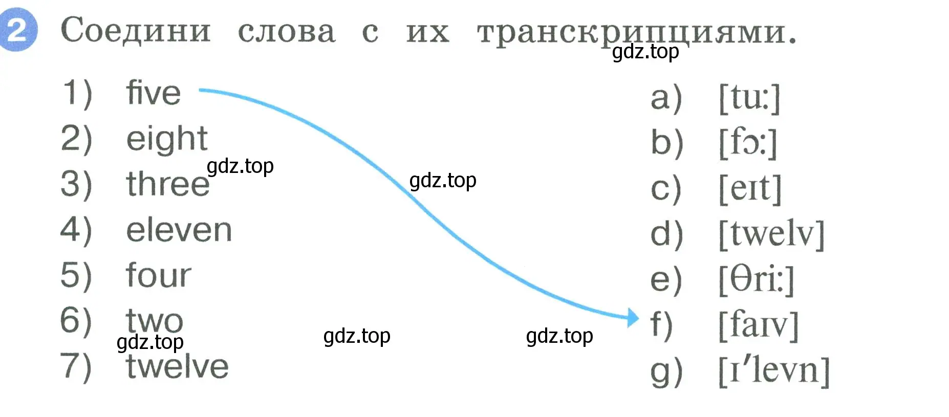 Условие номер 2 (страница 31) гдз по английскому языку 2 класс Афанасьева, Баранова, рабочая тетрадь 2 часть