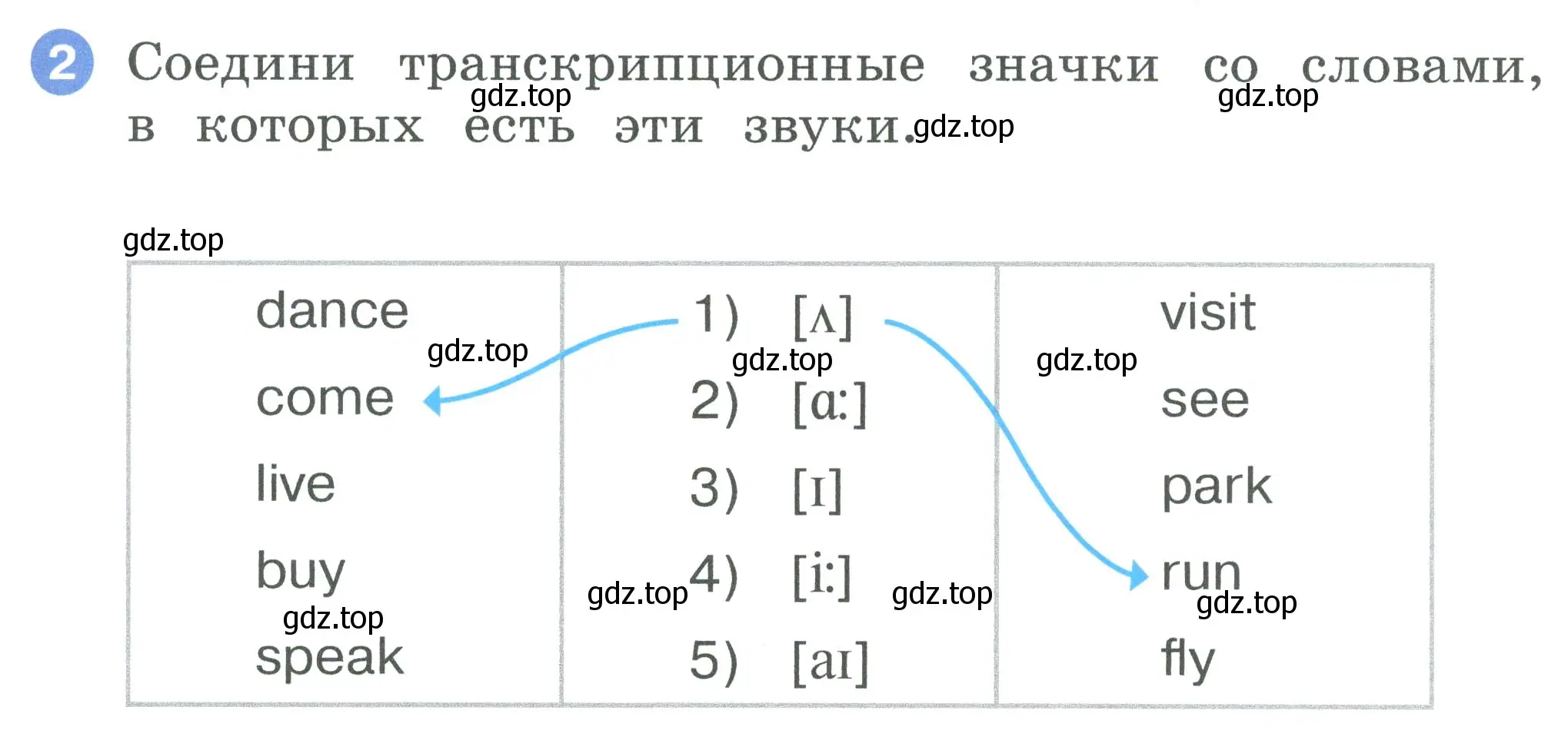 Условие номер 2 (страница 65) гдз по английскому языку 2 класс Афанасьева, Баранова, рабочая тетрадь 2 часть