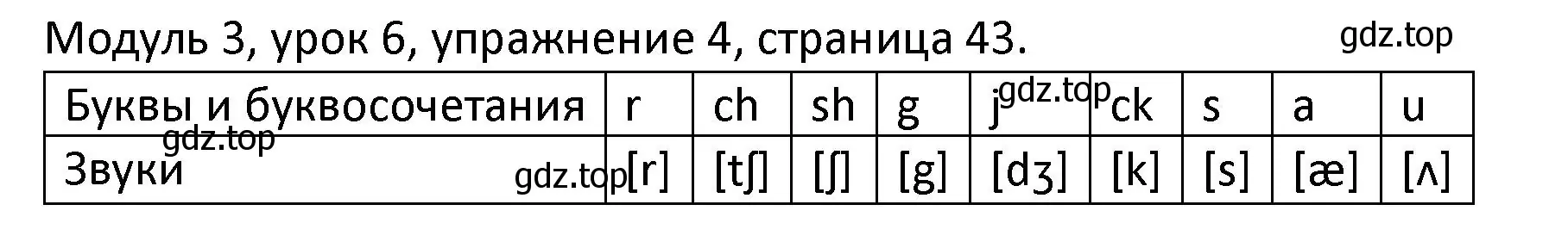 Решение номер 4 (страница 43) гдз по английскому языку 2 класс Афанасьева, Баранова, рабочая тетрадь 1 часть