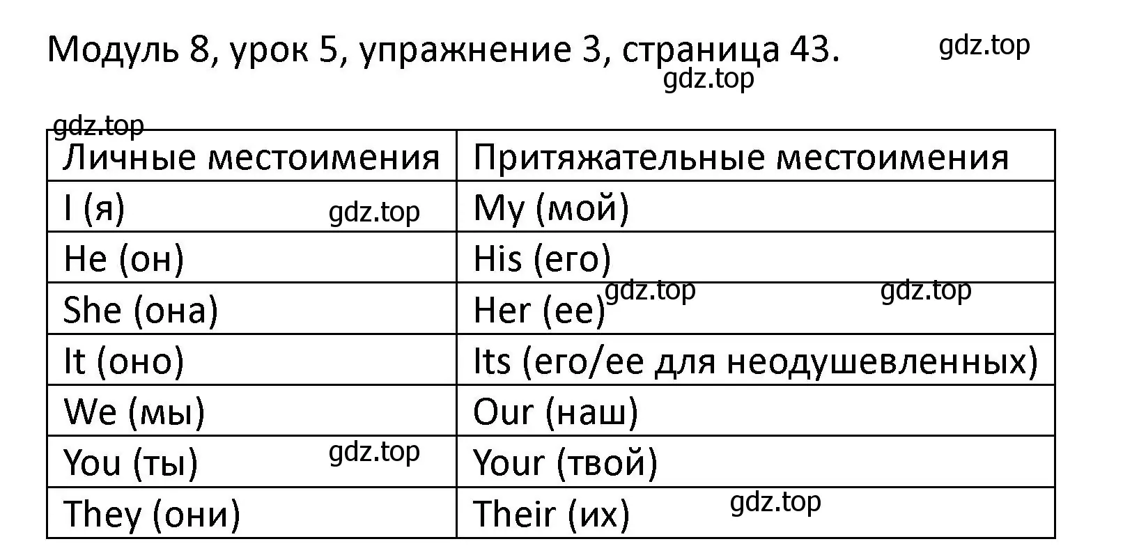 Решение номер 3 (страница 43) гдз по английскому языку 2 класс Афанасьева, Баранова, рабочая тетрадь 2 часть