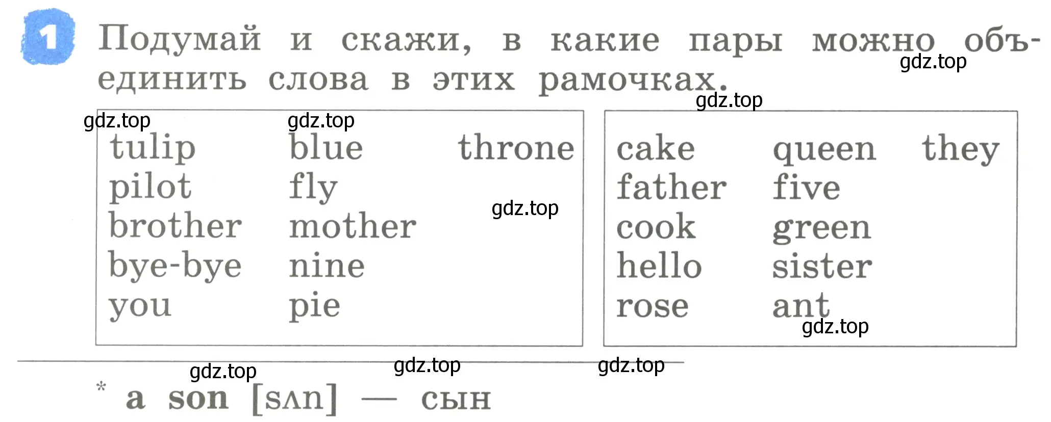 Условие номер 1 (страница 58) гдз по английскому языку 2 класс Афанасьева, Михеева, учебник 2 часть