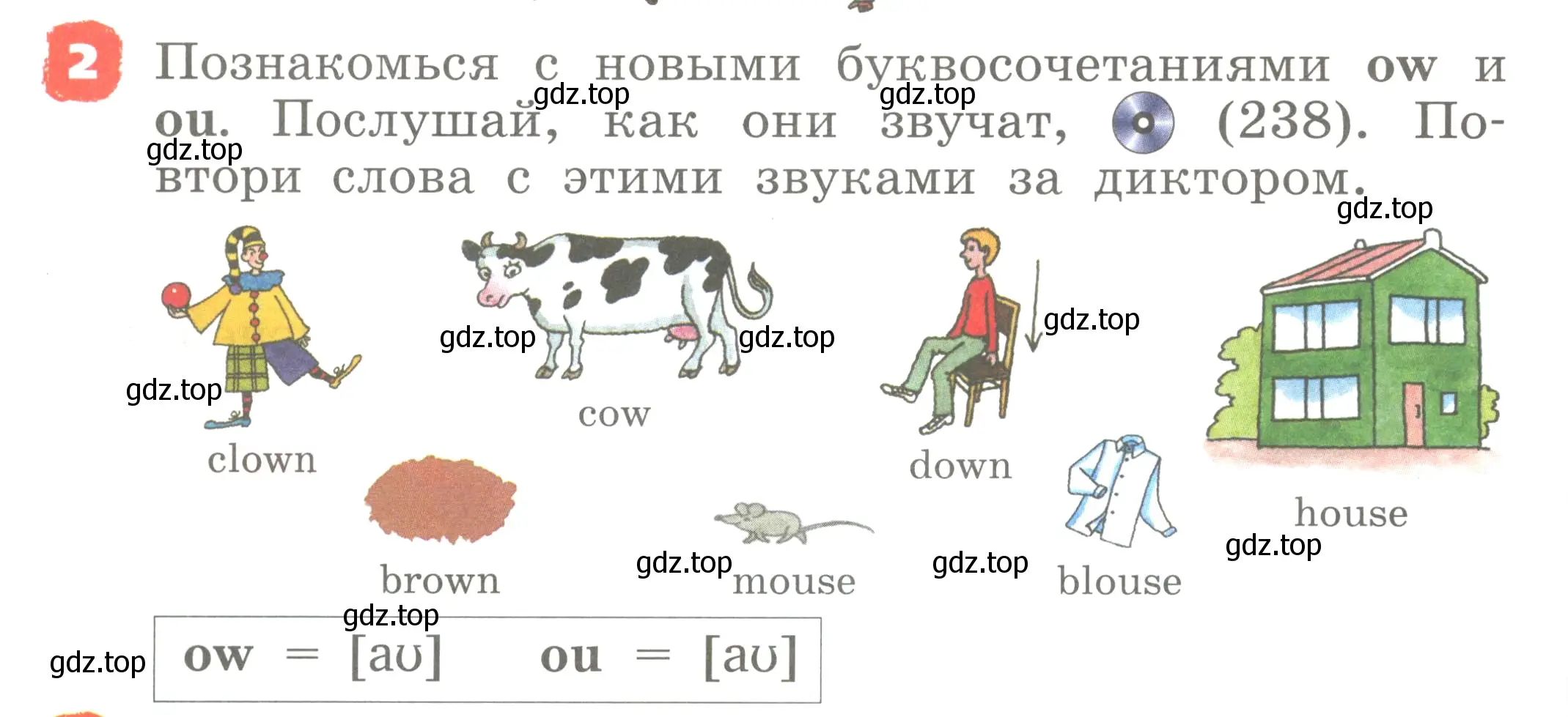 Условие номер 2 (страница 84) гдз по английскому языку 2 класс Афанасьева, Михеева, учебник 2 часть