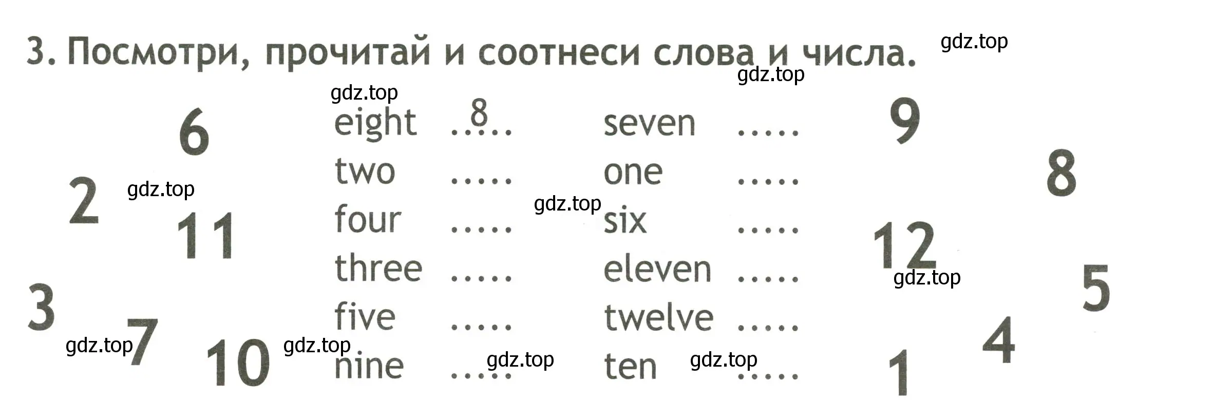 Условие номер 3 (страница 9) гдз по английскому языку 2 класс Быкова, Поспелова, контрольные задания