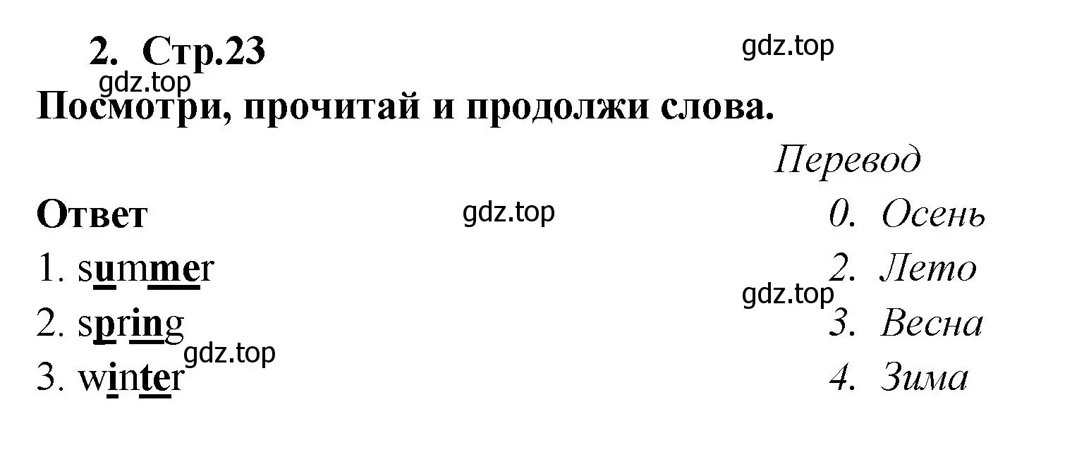 Решение номер 2 (страница 23) гдз по английскому языку 2 класс Быкова, Поспелова, контрольные задания