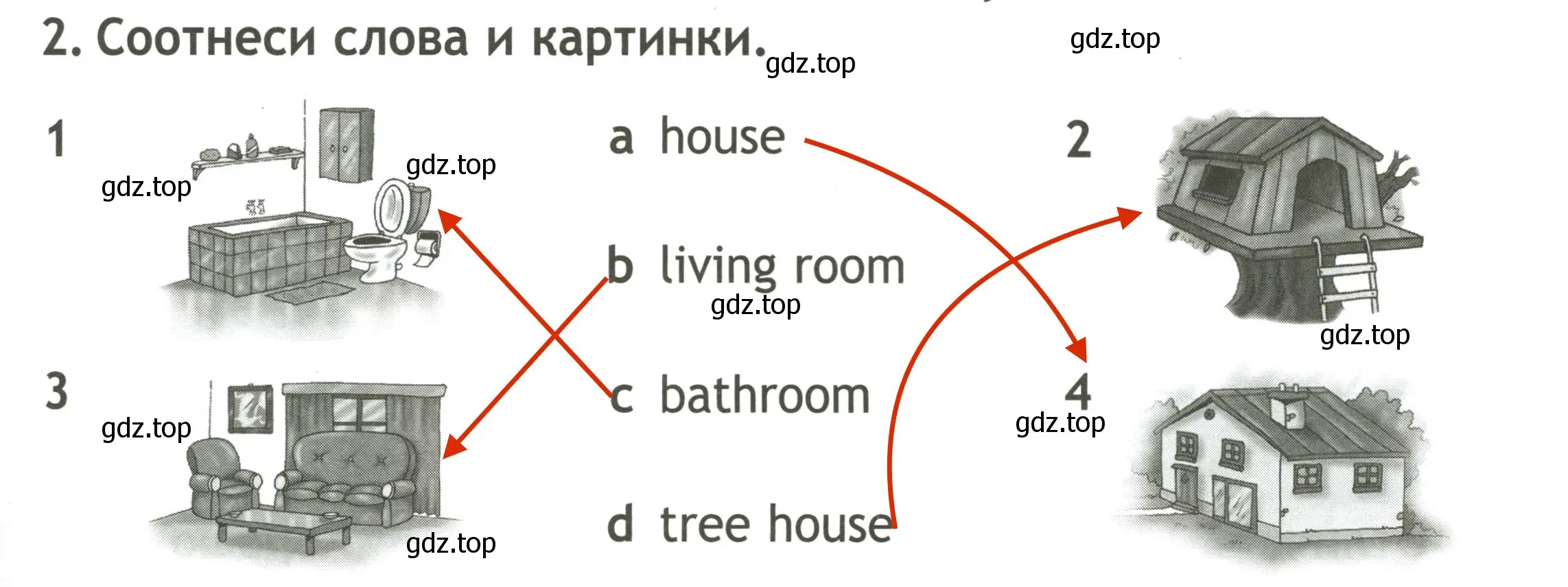 Решение 3. номер 2 (страница 5) гдз по английскому языку 2 класс Быкова, Поспелова, контрольные задания