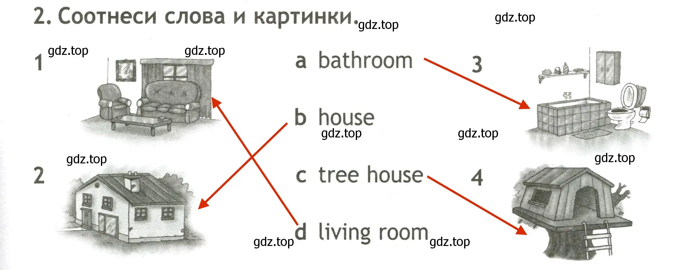 Решение 3. номер 2 (страница 7) гдз по английскому языку 2 класс Быкова, Поспелова, контрольные задания