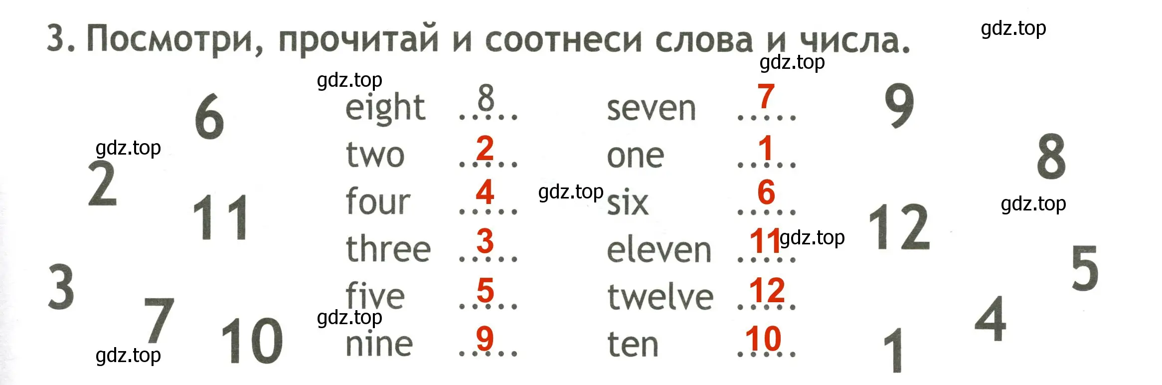 Решение 3. номер 3 (страница 9) гдз по английскому языку 2 класс Быкова, Поспелова, контрольные задания