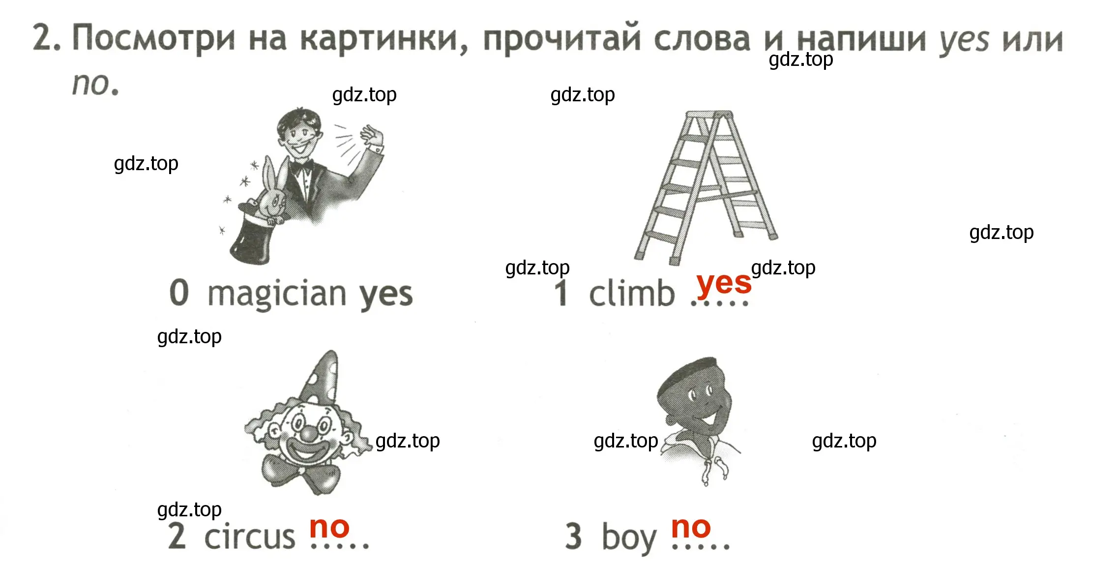 Решение 3. номер 2 (страница 15) гдз по английскому языку 2 класс Быкова, Поспелова, контрольные задания