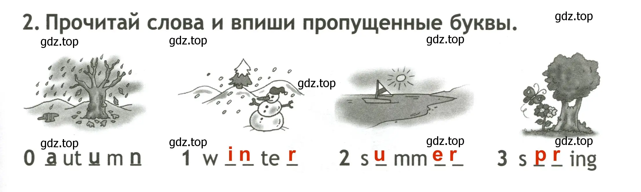 Решение 3. номер 2 (страница 21) гдз по английскому языку 2 класс Быкова, Поспелова, контрольные задания