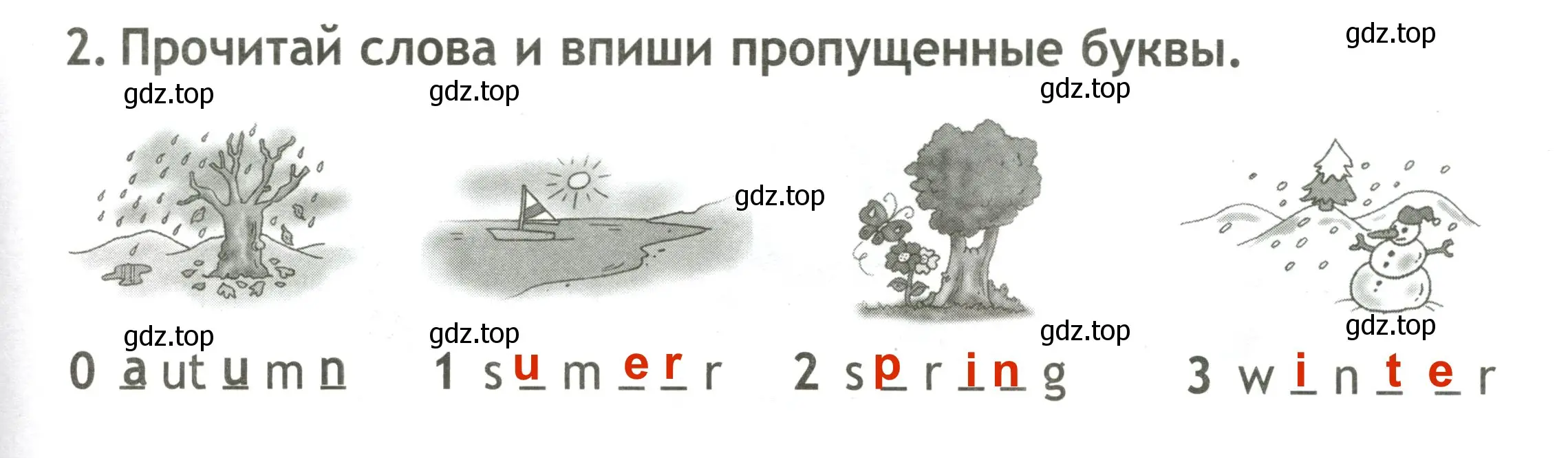 Решение 3. номер 2 (страница 23) гдз по английскому языку 2 класс Быкова, Поспелова, контрольные задания