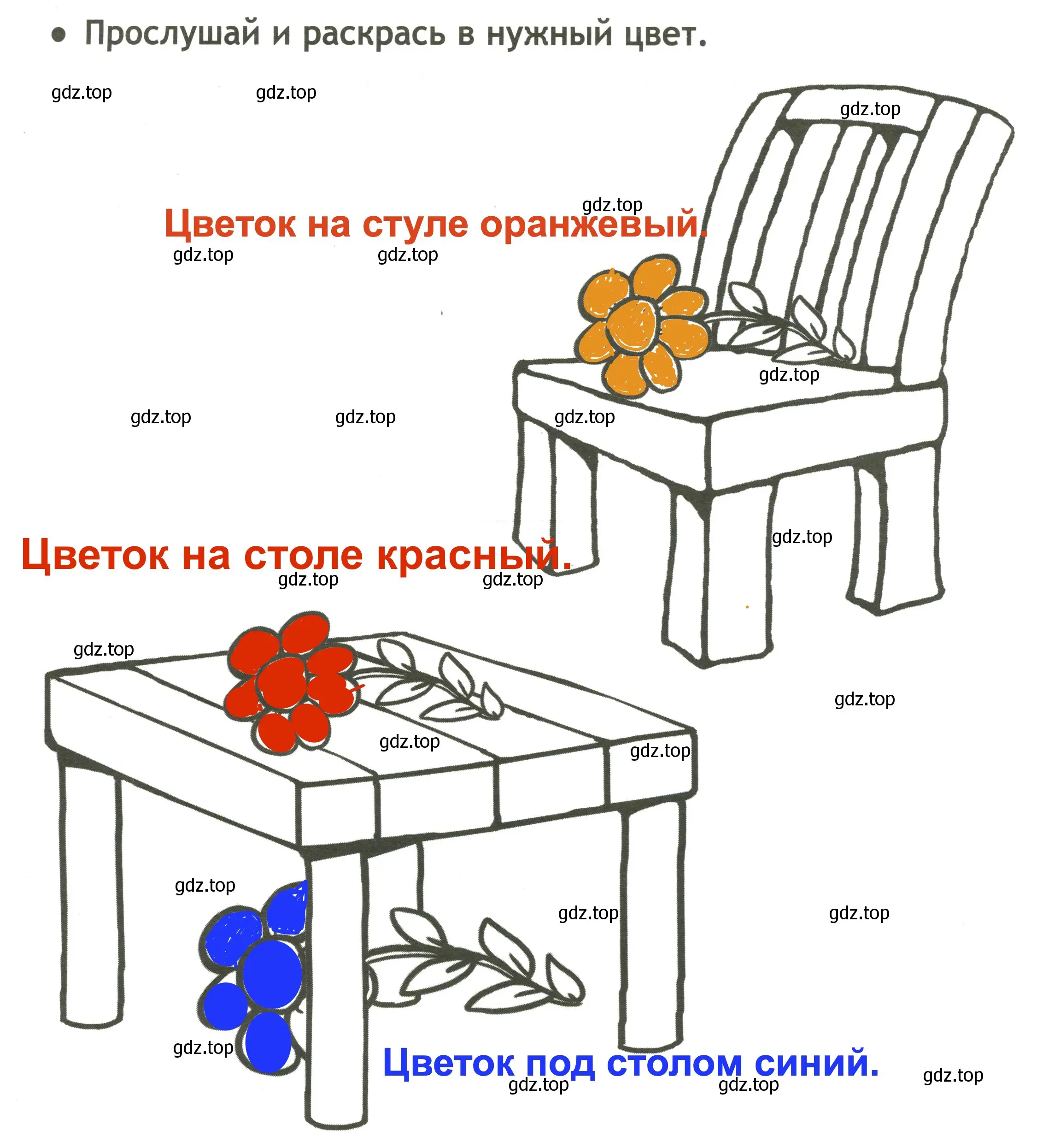 Решение 3.  Аудирование 4 (страница 28) гдз по английскому языку 2 класс Быкова, Поспелова, контрольные задания