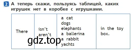 Условие номер 2 (страница 24) гдз по английскому языку 2 класс Быкова, Дули, учебник 2 часть