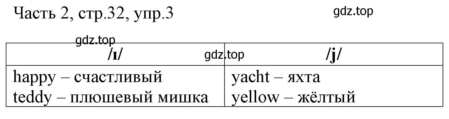 Решение номер 3 (страница 32) гдз по английскому языку 2 класс Быкова, Дули, учебник 2 часть