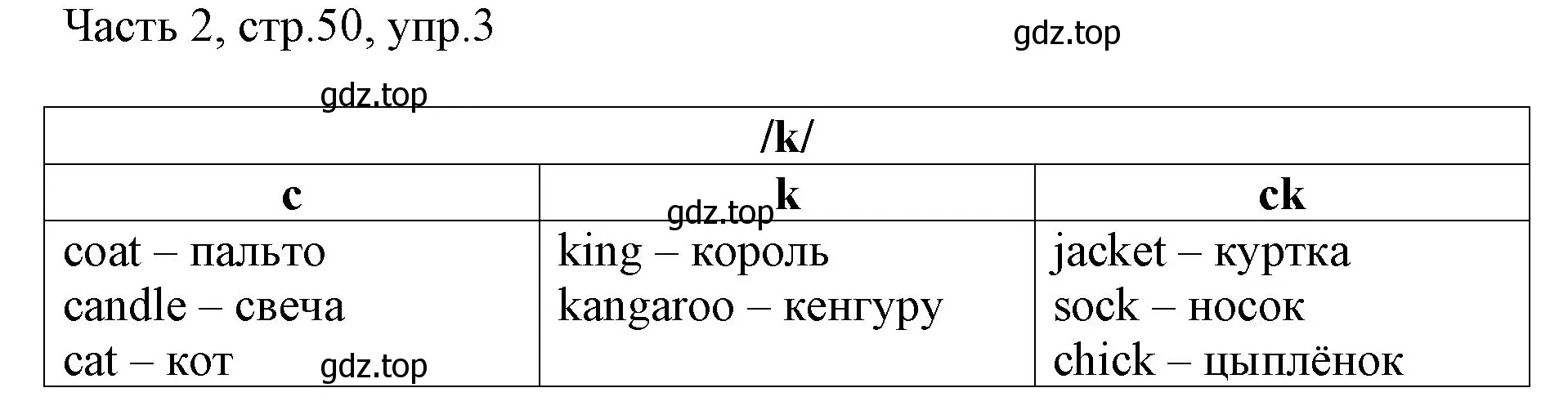 Решение номер 3 (страница 50) гдз по английскому языку 2 класс Быкова, Дули, учебник 2 часть