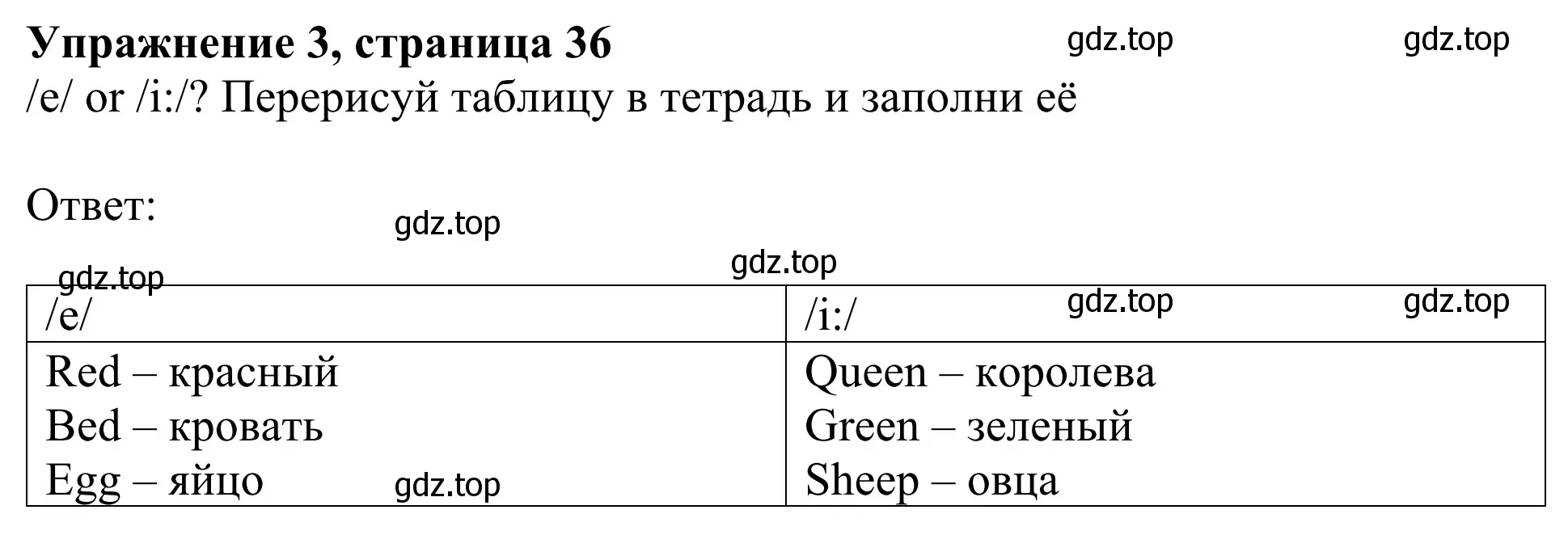 Решение 2. номер 3 (страница 36) гдз по английскому языку 2 класс Быкова, Дули, учебник 1 часть