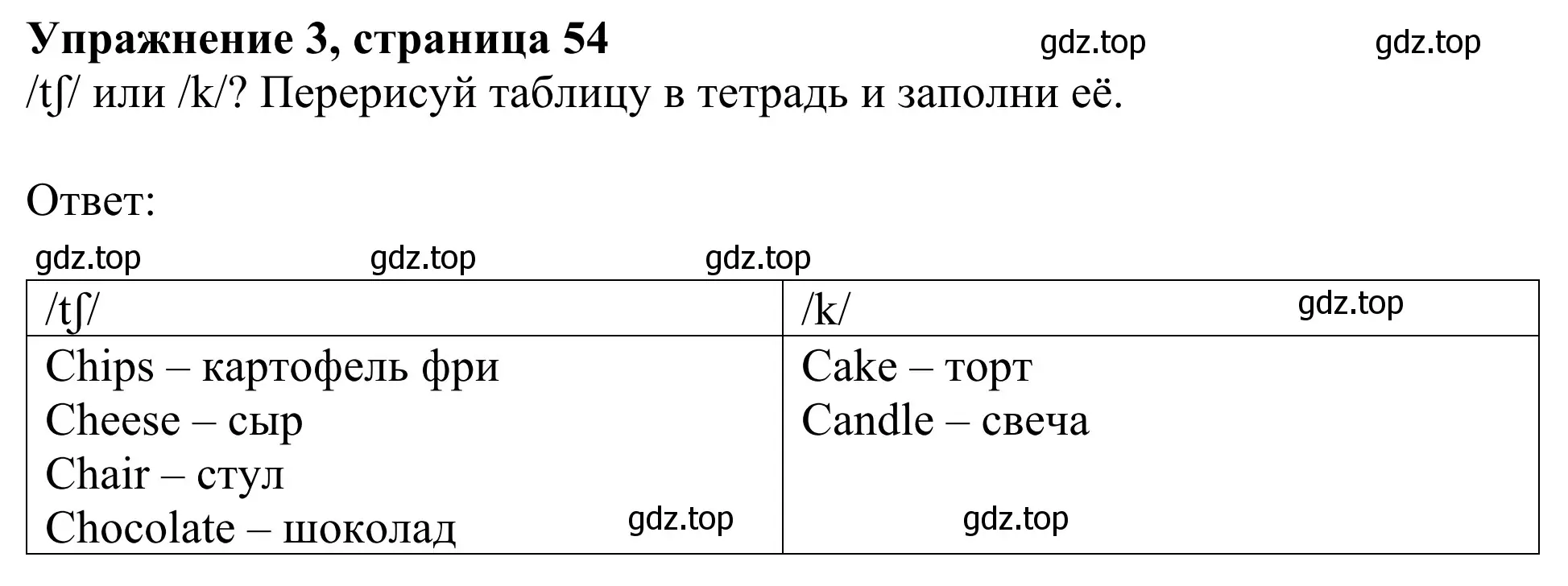 Решение 2. номер 3 (страница 54) гдз по английскому языку 2 класс Быкова, Дули, учебник 1 часть