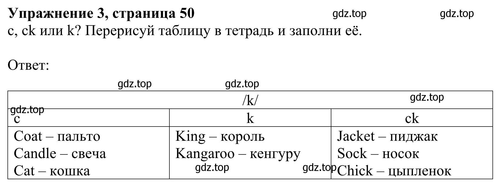 Решение 2. номер 3 (страница 50) гдз по английскому языку 2 класс Быкова, Дули, учебник 2 часть