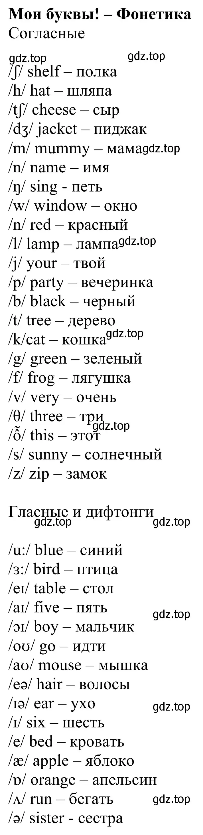 Решение 2. номер 1 (страница 65) гдз по английскому языку 2 класс Быкова, Дули, учебник 1 часть