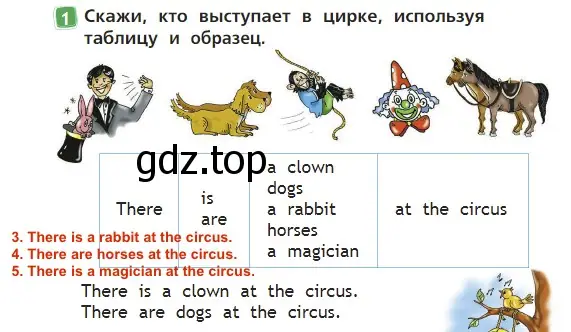 Решение 3. номер 1 (страница 14) гдз по английскому языку 2 класс Быкова, Дули, учебник 2 часть