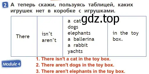 Решение 3. номер 2 (страница 24) гдз по английскому языку 2 класс Быкова, Дули, учебник 2 часть