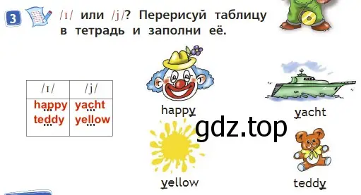 Решение 3. номер 3 (страница 32) гдз по английскому языку 2 класс Быкова, Дули, учебник 2 часть