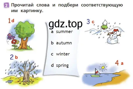 Решение 3. номер 2 (страница 56) гдз по английскому языку 2 класс Быкова, Дули, учебник 2 часть