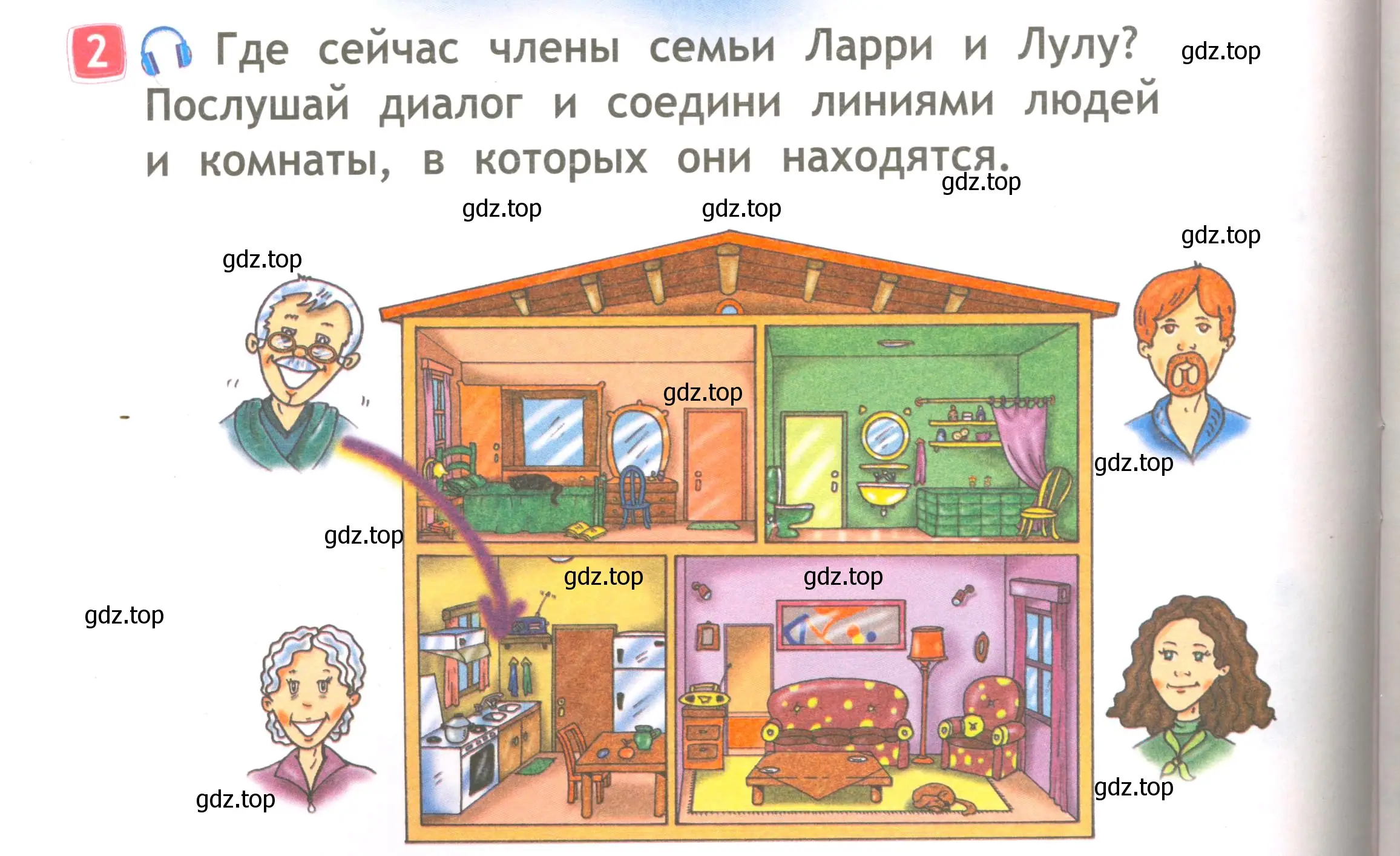 Условие номер 2 (страница 20) гдз по английскому языку 2 класс Быкова, Дули, рабочая тетрадь