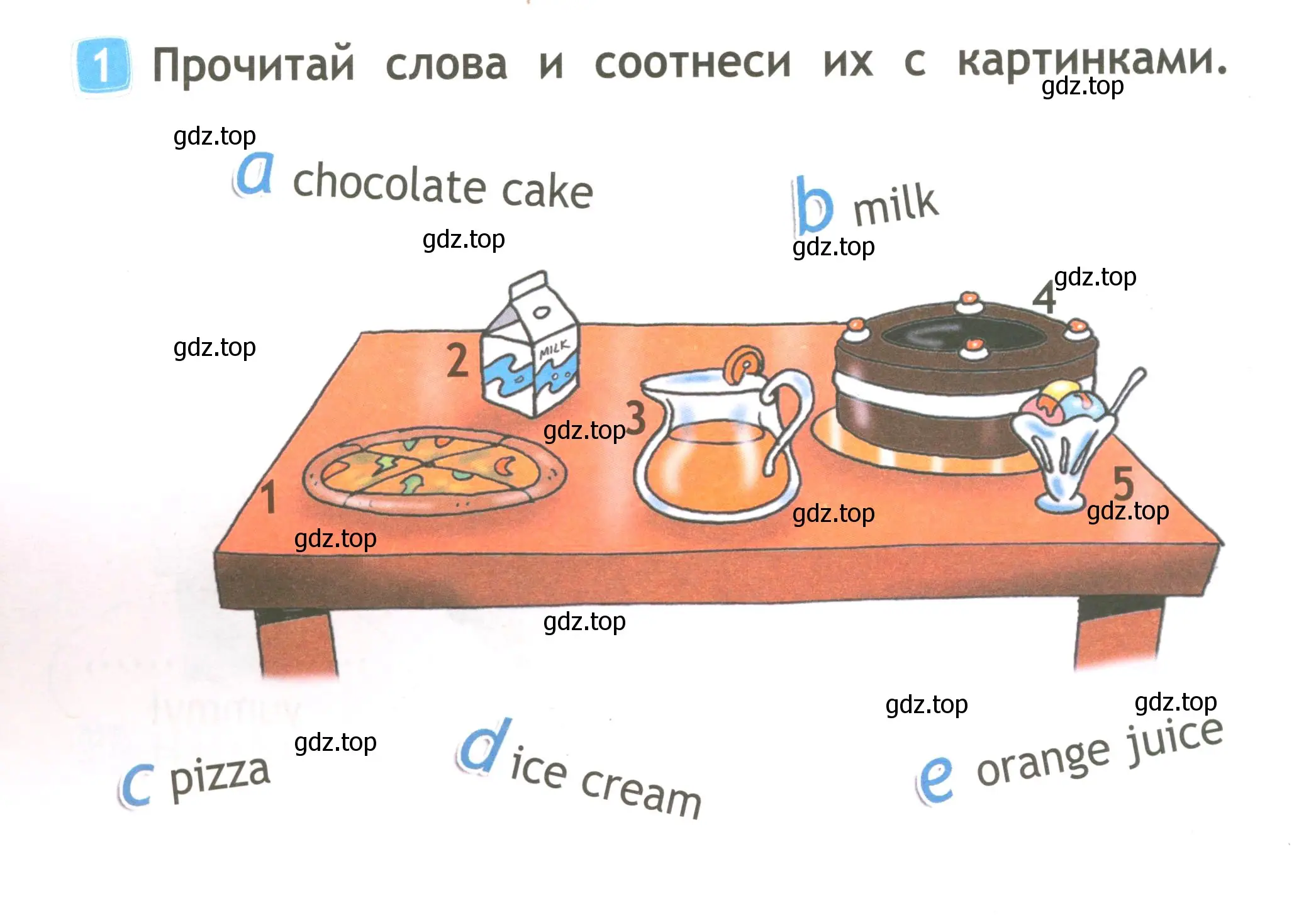 Условие номер 1 (страница 28) гдз по английскому языку 2 класс Быкова, Дули, рабочая тетрадь