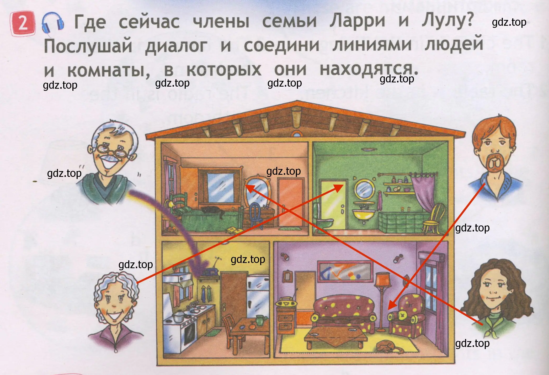 Решение 3. номер 2 (страница 20) гдз по английскому языку 2 класс Быкова, Дули, рабочая тетрадь