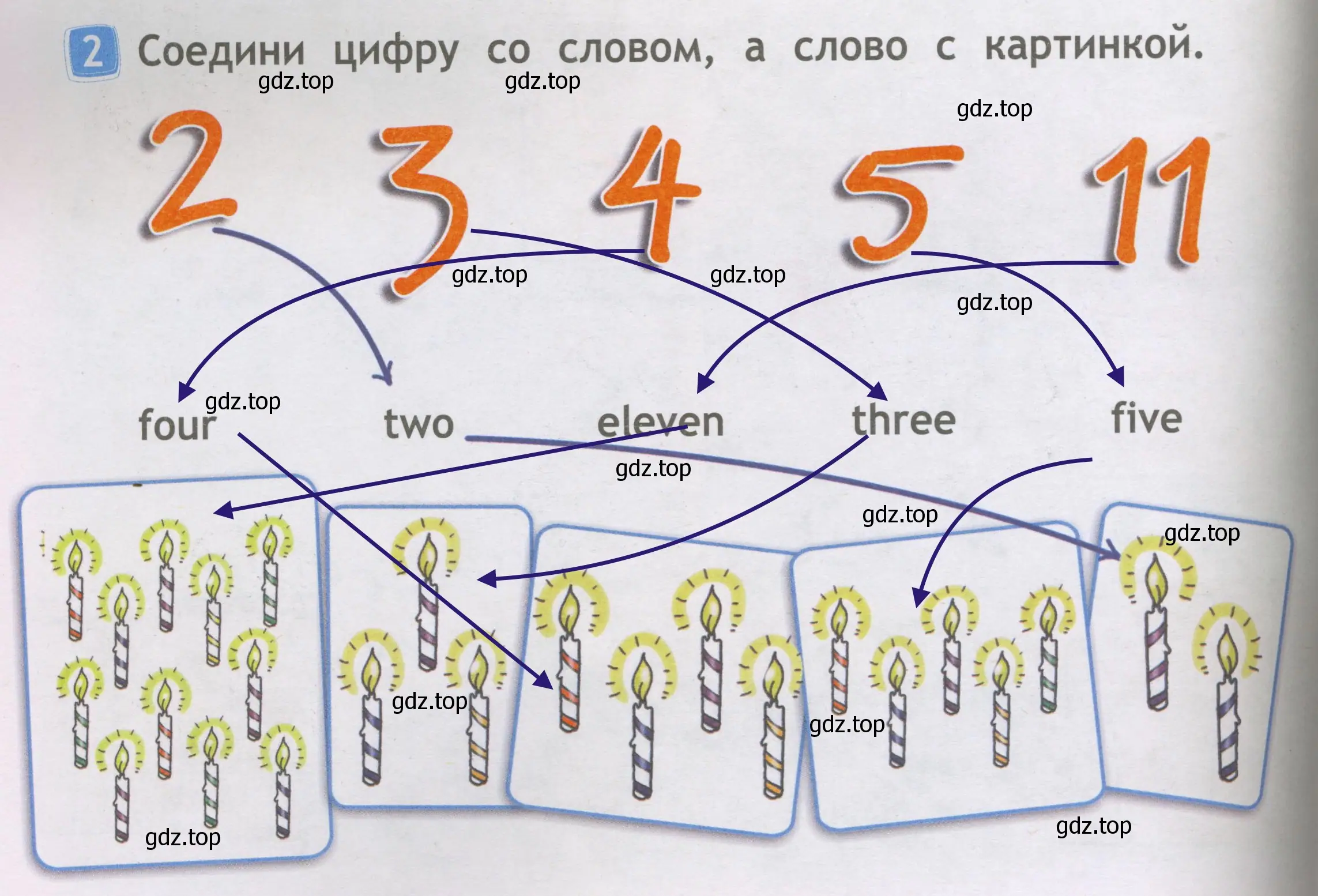 Решение 3. номер 2 (страница 24) гдз по английскому языку 2 класс Быкова, Дули, рабочая тетрадь