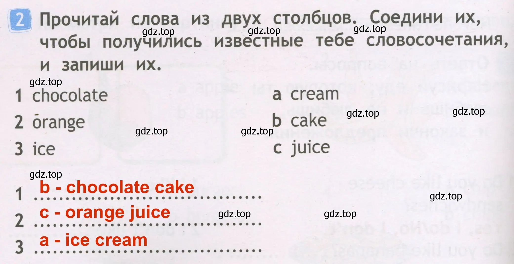 Решение 3. номер 2 (страница 28) гдз по английскому языку 2 класс Быкова, Дули, рабочая тетрадь